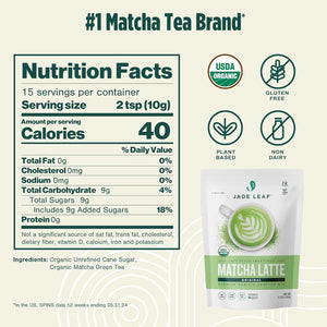 Jade Leaf Matcha Organic Matcha Latte Mix - Lightly Sweet Japanese Matcha Green Tea Powder with Organic Cane Sugar for Café Style Blend, 5.3 Ounce / 150g (Pack of 1)