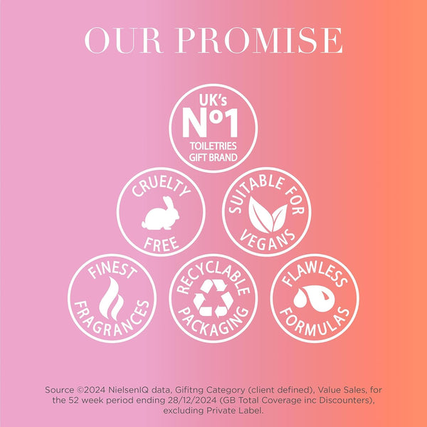 Baylis & Harding Gift Set for Women - Bath & Skincare Present - Jojoba, Vanilla & Almond Oil