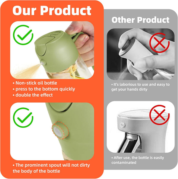 TrendPlain 16oz/470ml Glass Olive Oil Sprayer for Cooking – 2 in 1 Olive Oil Dispenser Bottle for Kitchen Gadgets and Air Fryer Accessories, Salad, BBQ - Green 16OZ/470ML